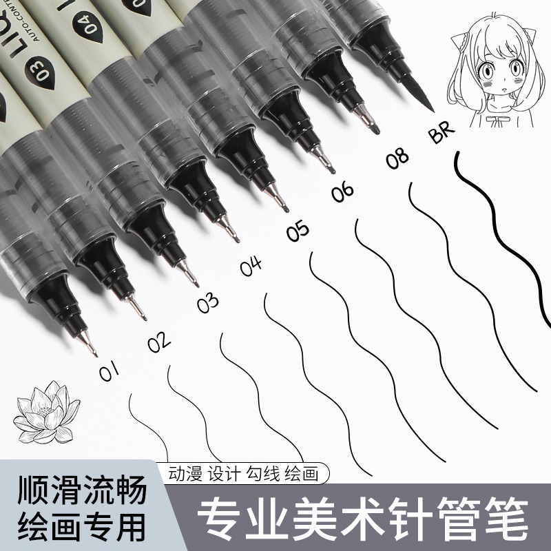 5/8/12 Tibs Black Pen Fine Lin - Copic Marker Sketch recension och pris